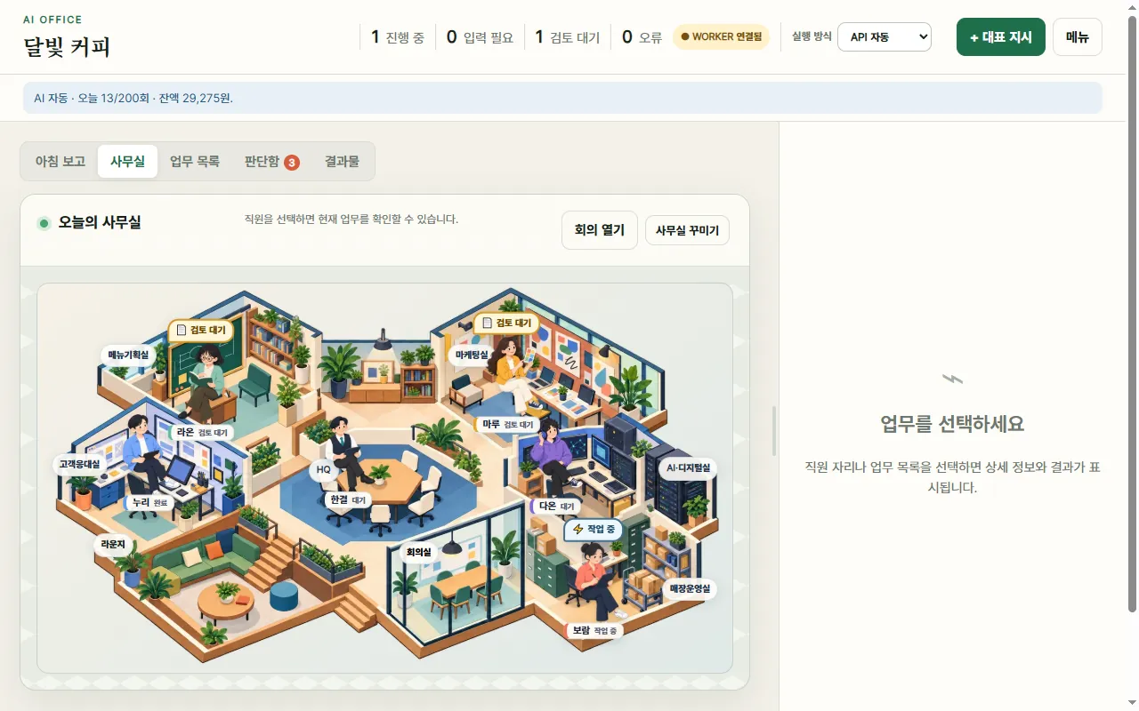 AI 직원들이 일하는 AI Office 사무실 화면