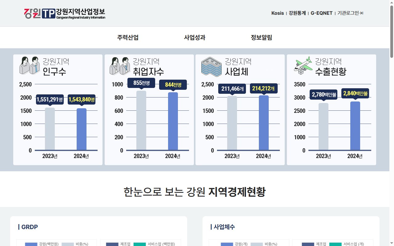 강원 기업통합 DB플랫폼 (GWDB)